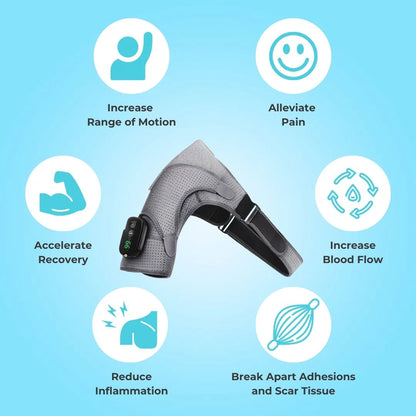 Shoulder Restore – Heated Compression Brace