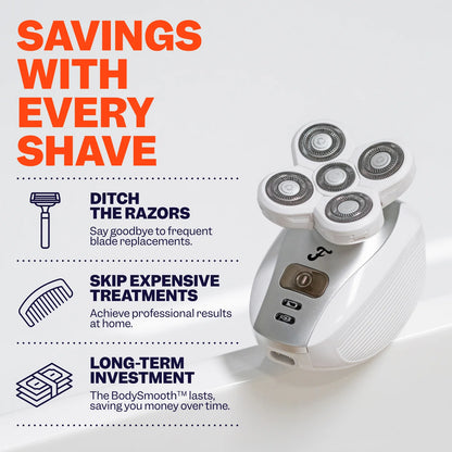 Effortless Shaving for Silky Smooth Skin in Minutes
