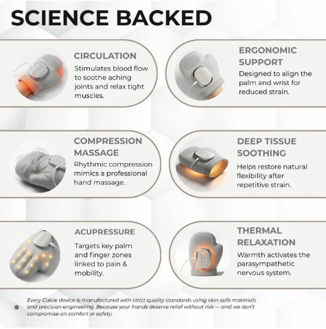 Cordless Hand Massager with Heat & Compression