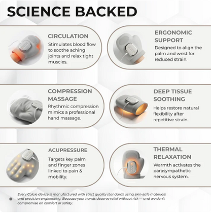 Cordless Hand Massager with Heat & Compression