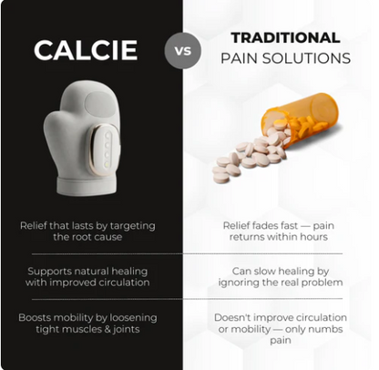 Cordless Hand Massager with Heat & Compression