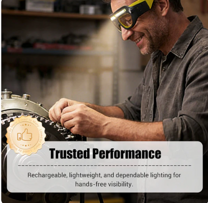 Rechargeable LED Glasses Headlamp