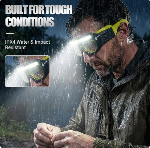 Rechargeable LED Glasses Headlamp