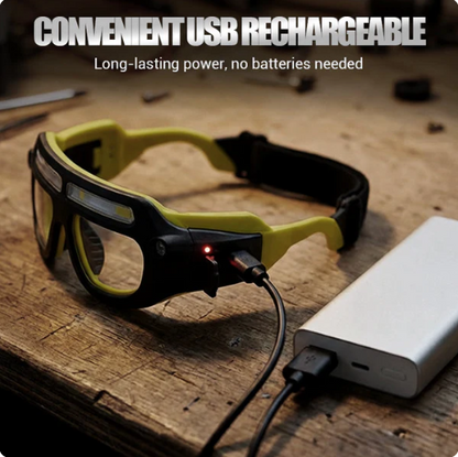 Rechargeable LED Glasses Headlamp