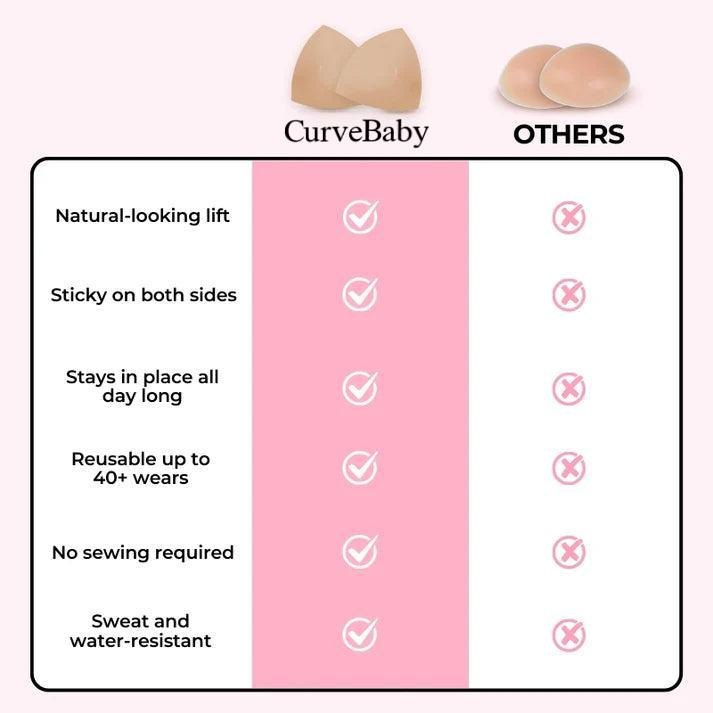 Double-Sided Adhesive Invisible Lift Inserts（Pack of 2 Pairs）