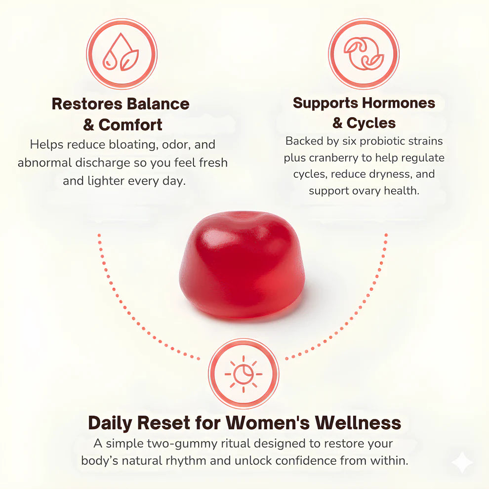 EvolveWell Women’s Probiotic Gummies