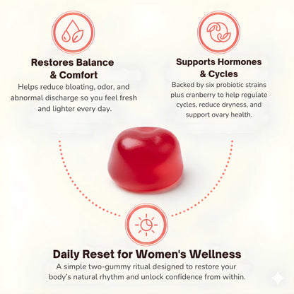EvolveWell Women’s Probiotic Gummies